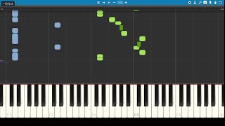 【piano】ロックマン2ヒートマンステージ【BGM】