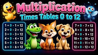 Learn Times Tables 1-12 for Kids – Fun Multiplication Flashcards with Cartoon Animals