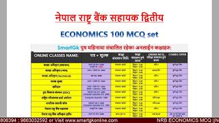 100 MCQ Questions From Economics || #NepalRastraBank