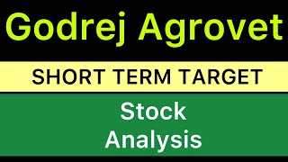 GODREJ AGROVET LTD SHARE NEWS | GODREJ AGROVET ANALYSIS 🔥 GODREJ AGROVET SHARE TARGET 16-12-2024