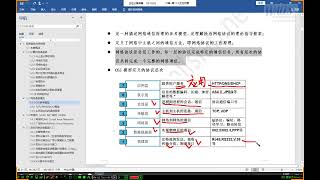 思科认证EI CCNA 第1套 第03课 通 信 原 理 设备操作