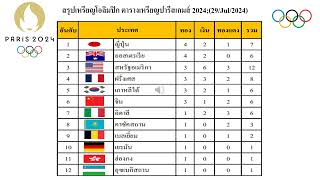 สรุปเหรียญโอลิมปิก ตารางเหรียญปารีสเกมส์ 2024;(29/Jul/2024) #paris #olimpics #2024 #france