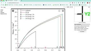 Tips and Tricks: Webplotdigitizer tutorial
