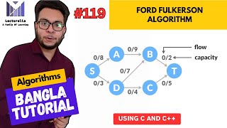 (Part-5.25) Ford Fulkerson Algorithm - Part1 | Algorithms Bangla Tutorial