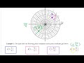 3.13a polar coordinates ap precalculus