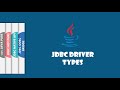 advance java tutorial j2ee java servlets jsp jdbc java certification training edureka