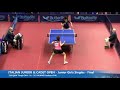 2018 italian junior u0026 cadet open highlights i qian tianyi vs huang fanzhen final