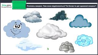 Як мандрує вода? Як берегти воду?