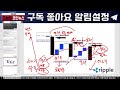 리플 xrp 하락하는 이유는 트럼프 시장조작