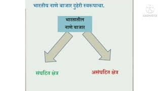 12 वी अर्थशास्त्र प्रकरण क्र. 9 - नाणेबाजार व भांडवल बाजार - नाणेबाजार अर्थ व संरचना