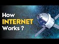 How Internet Works ? | IMS Coding