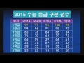 입시전략 대성마이맥 11월 입시설명회 이영덕소장 1편