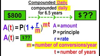 Algebra - Ch. 46: Exponential Functions (6 of 12) Solve Compounded DAILY Word Problem