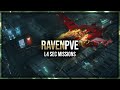 Eve Online - Raven Fit & Clone - Level 4 Security Missions