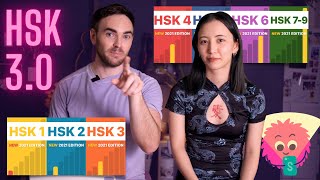 HSK 3.0 News and New HSK Study Decks
