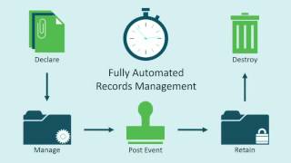 OnBase Enterprise Document and Record Management - Naviant Solution Spotlight