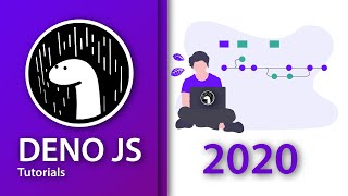 7 # How JavaScript Works for Deno js | Tech injection