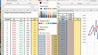 Simple Exponential Smoothing DataTable \u0026 Solve