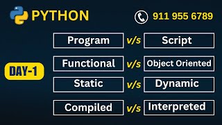 Python | Introduction | Programming vs Scripting | Interpreted | Dynamic | Ameerpet Technologies