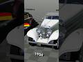 Mercedes-Benz Evolution (1886-2023) #gravity #shortsvideo #rec