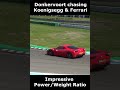 Donkervoort D8 GTO chases Koenigsegg