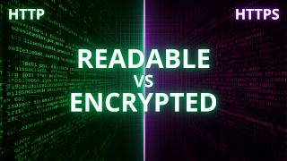 Why You Can Read HTTP Traffic (But Not HTTPS) | Wireshark Demo