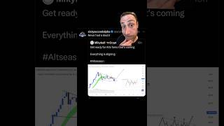 🚨WTF🚨 HUGE CRYPTO NEWS, ETH+BTC ETF, ALTCOIN R GIVING A HUGE OPPORTUNITY, NEAR, RNDR, INJ \u0026 CHARTS