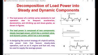 EHV 23 - Lecture 28 - Hybrid Drivetrain Design