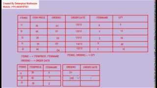 Normalization in Database Tutorial Part 2