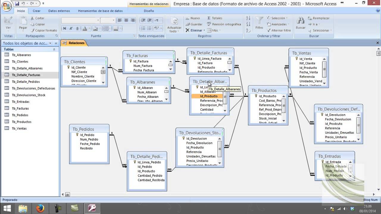 TEMAS - Mind Map