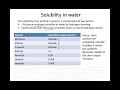 Alcohols: solubility and solvent polarity | Organic molecules | meriSTEM