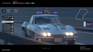 【ＧＴスポーツ】ＧＴリーグ　ビギナーリーグ　スターズ＆ストライプス　第８戦