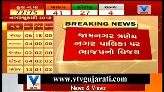 Jamnagar Municipal Elections: All Three Nagar Palikas won with Majority by BJP | Vtv News