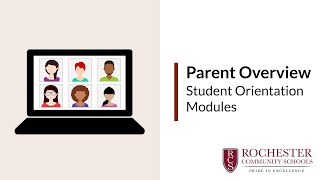 Parent Overview of Student Orientation
