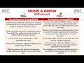 differences between smaw and gmaw.