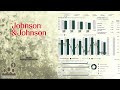 $jnj johnson u0026 johnson q4 2024 earnings conference call