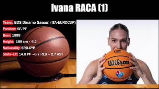 Ivana RACA (1) season highlight 2023/24