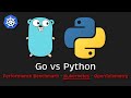 Go (Golang) vs Python Performance Benchmark (Kubernetes - OpenTelemetry - Prometheus - S3/Postgres)
