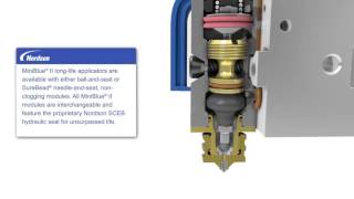 ProBlue Fulfill \u0026 EcoBead Technology for Hot Melt Application