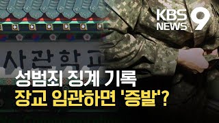 사관학교 성범죄 5년간 31건…임관하면 징계 기록 증발 / KBS 2021.07.16.