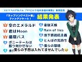 【22 7 ナナニジ】収録曲解禁！予想の答え合わせと感想と語る☆11という名の永遠の素数