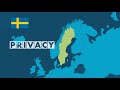 Right to Privacy - Impact of the European Convention on Human Rights (ECHR)