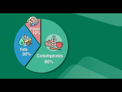 Science Live Youtube