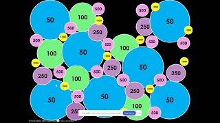 Multi-Step Equations Koosh Ball Game PREVIEW