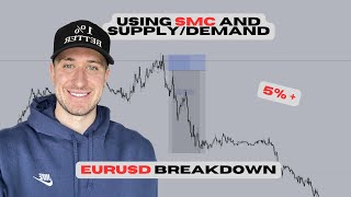 EURUSD Textbook Trade Entry | SMC/Supply and Demand