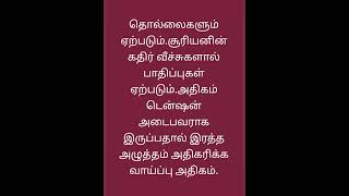 நீங்கள் 1,10,19,28 தேதிகளில் பிறந்தவரா #numerology#vastu#shortsfeed