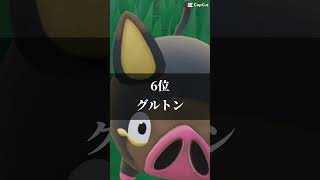 個人的に好きなポケモンランキング(ノーマルタイプ限定) #ランキング