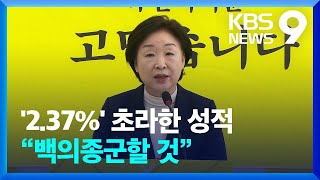 2.37% 그친 심상정의 마지막 도전…“백의종군할 것” / KBS  2022.03.10.