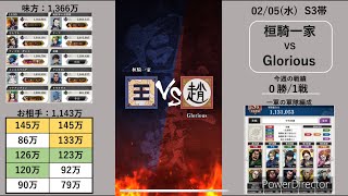 【キングダム頂天】同盟戦！！　S3帯    2/5