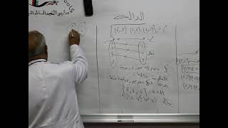 مادة الرياضيات للصف الأول الثانوي /  درس الدالة